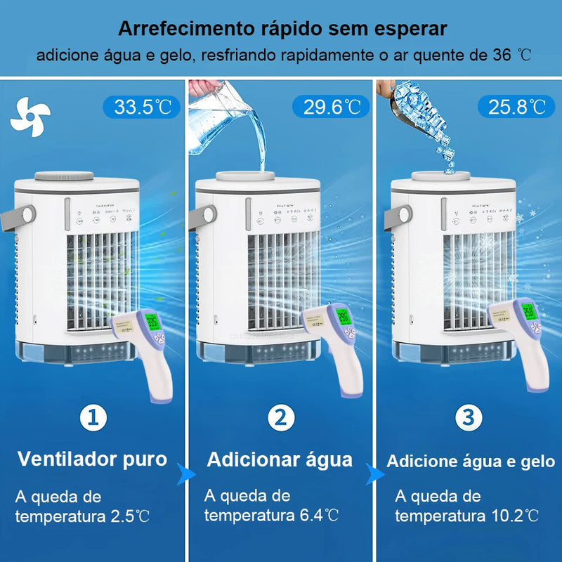 Condicionador de Ar Portátil, Mini Refrigerador de Ar, Ventilador de Ar Condicionado USB, Ventilador de Ar Refrigerado com Água Gelada de 700ml e Umidificador para Quarto.